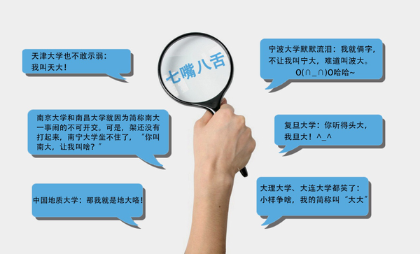 兰州大学